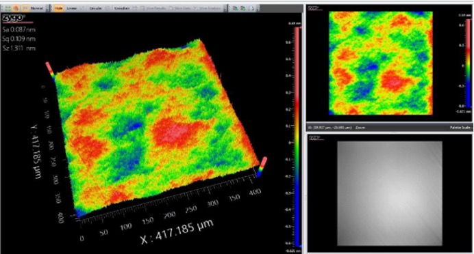 IMG 4. Surface roughness (<1Å PV) measurement result of our standard o6 x 20 mm crystal